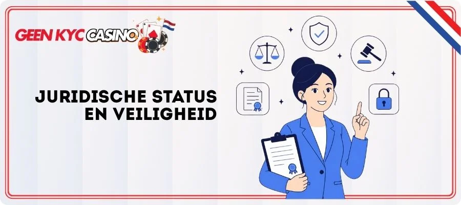 Geen KYC Casino over de regels voor spelen buiten CRUKS